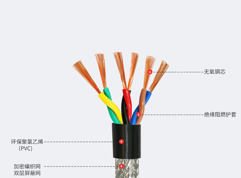 RVVSP多芯屏蔽雙絞護(hù)套線